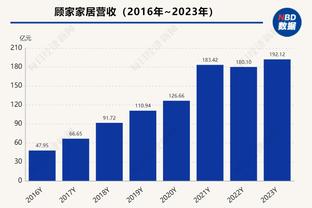 菜鸟：4大主力缺阵金牌射手狂砍34分 波姐23分10板 白魔22分8板